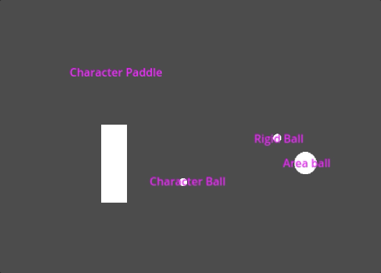 CharacterPaddle test
